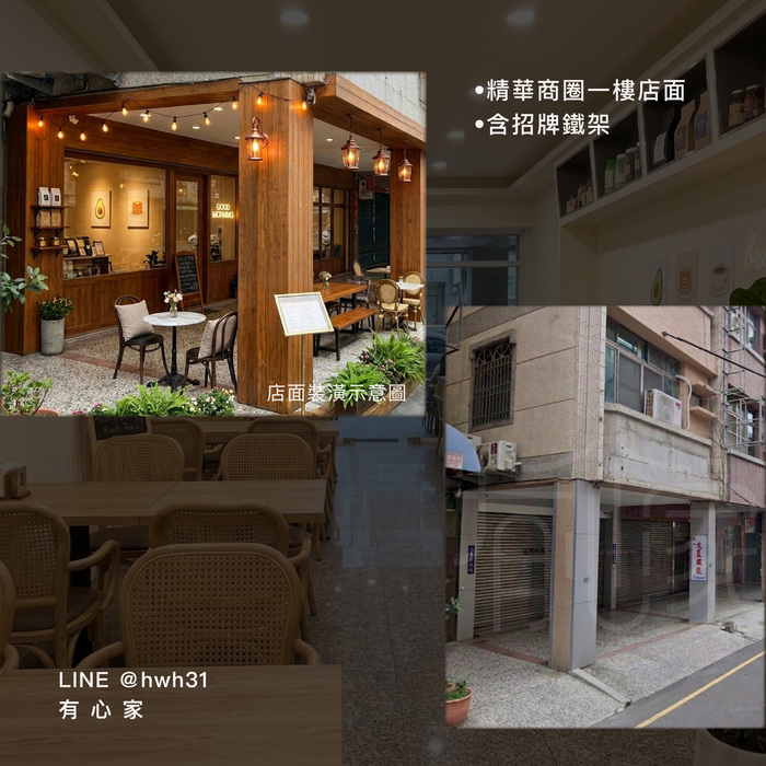 最新店面｜鳳山區・光復路一段圖片